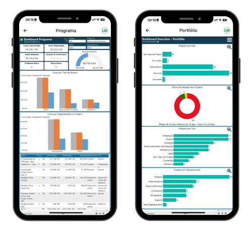 Novidade MLPro App Project Easy