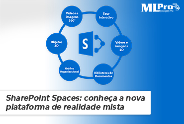SharePoint Spaces