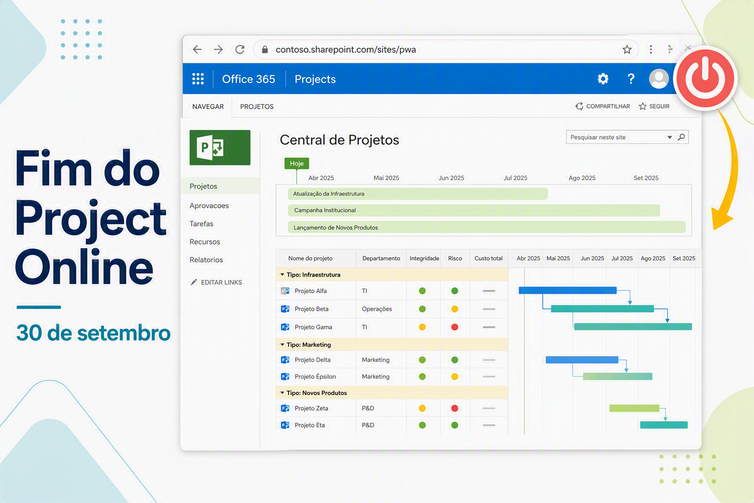 Fim do Project Online em 30 de setembro de 2026