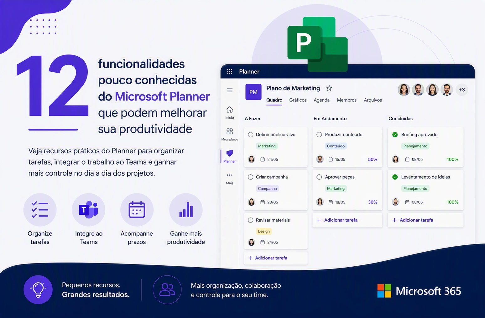 12 funcionalidades pouco conhecidas do Microsoft Planner