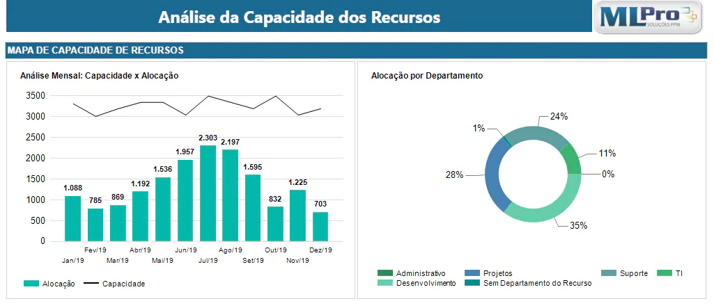comunicacao-com-a-equipe(7)