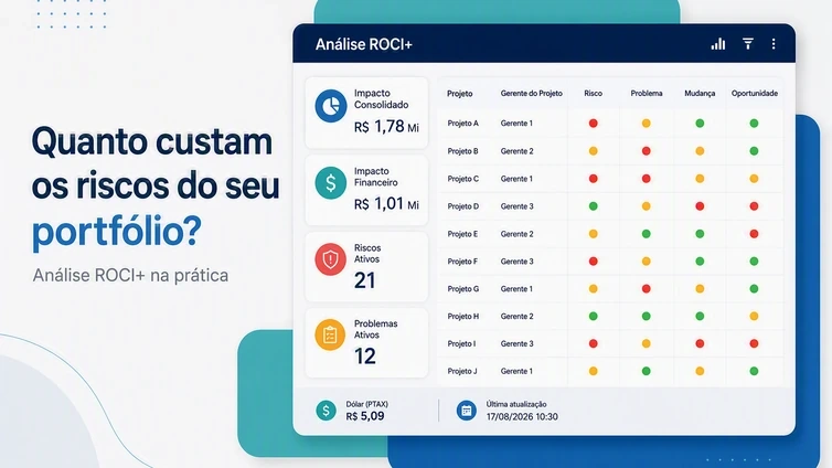 Arte de capa com o título e um painel financeiro que soma riscos, problemas, mudanças e oportunidades.