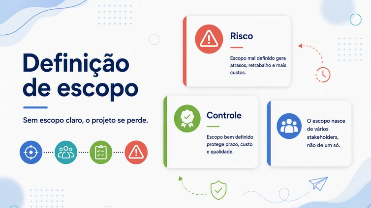 Identidade visual da MLPro com o título do artigo e o escopo como base do projeto.