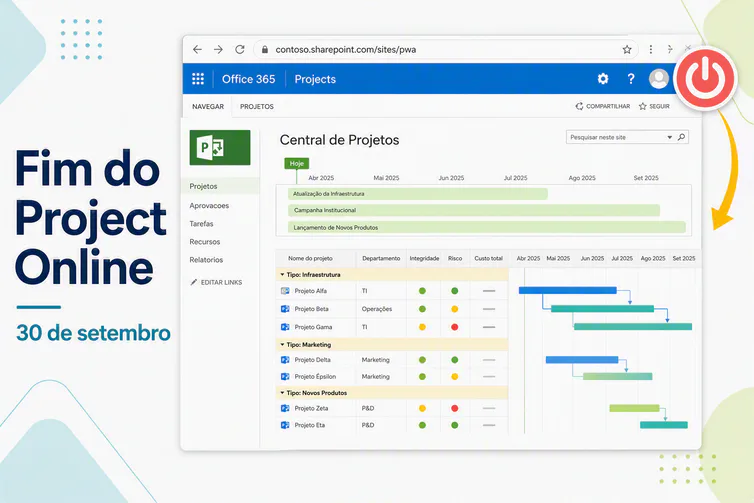 Fim do Project Online em 30 de setembro de 2026