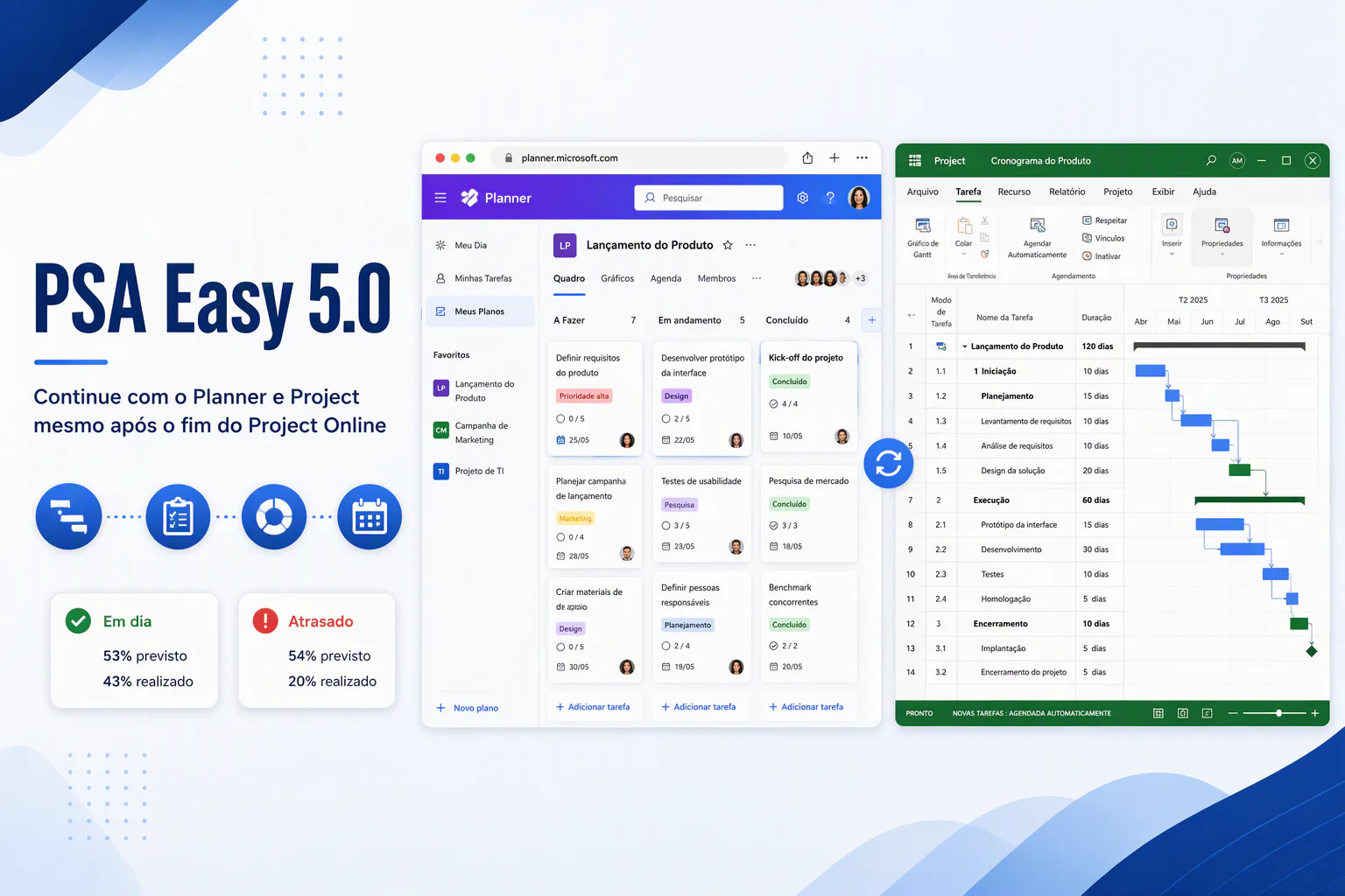 PSA Easy 5.0 conecta Microsoft Planner e Microsoft Project após o fim do Project Online
