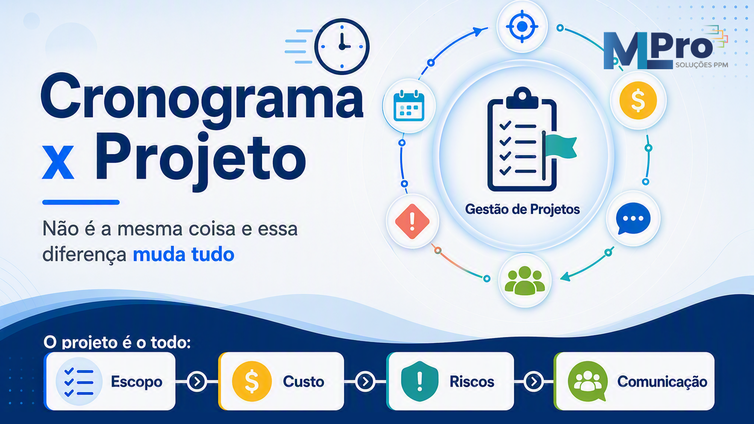 Capa do artigo Gestão de cronograma não é gestão de projetos: por que essa diferença muda o resultado da sua empresa