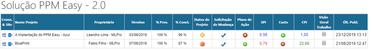 gestao-de-indicadores(5)