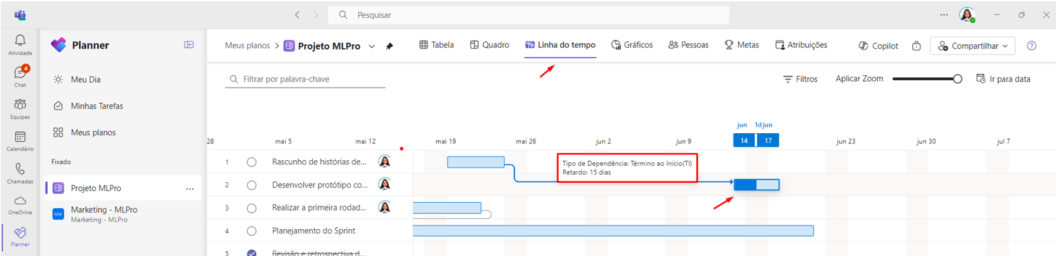 Latência em Dependências de Tarefas no Microsoft Planner