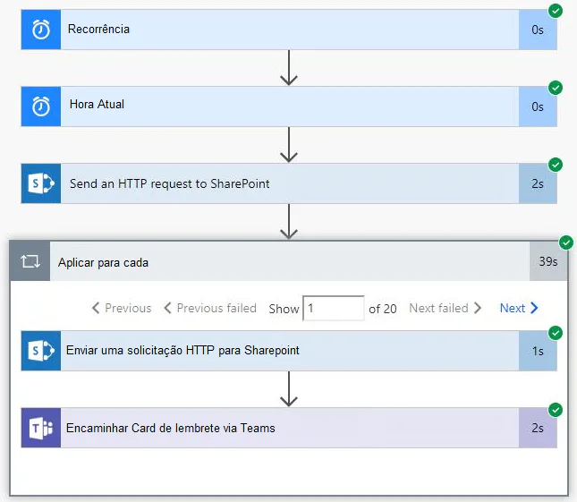 Microsoft Flow (10)