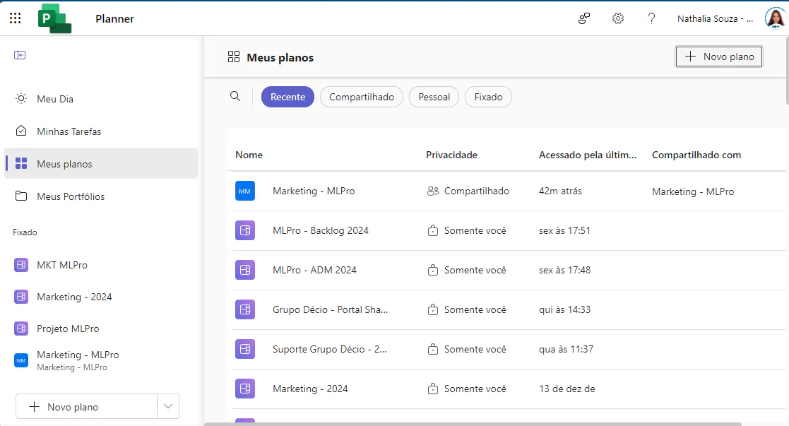 Planner for the Web