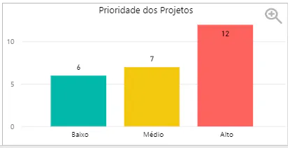 microsoft-power-bi-e-a-gestao-de-projetos(1)