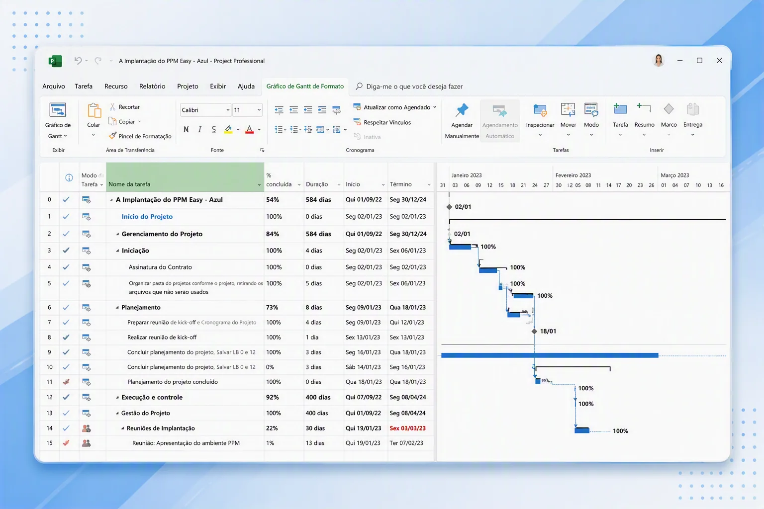 Gráfico de Gantt no Microsoft Project com tarefas, dependências, prazos e progresso