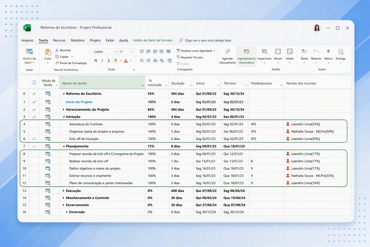 Microsoft Project com tarefas, predecessoras e recursos atribuídos à equipe