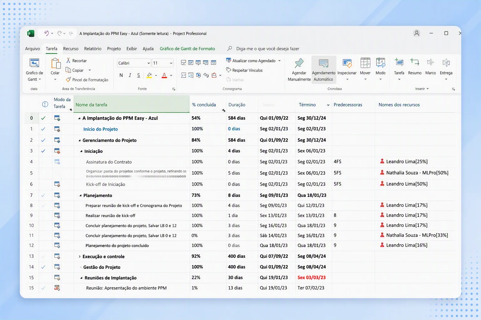 Cronograma detalhado no Microsoft Project com duração, datas e responsáveis