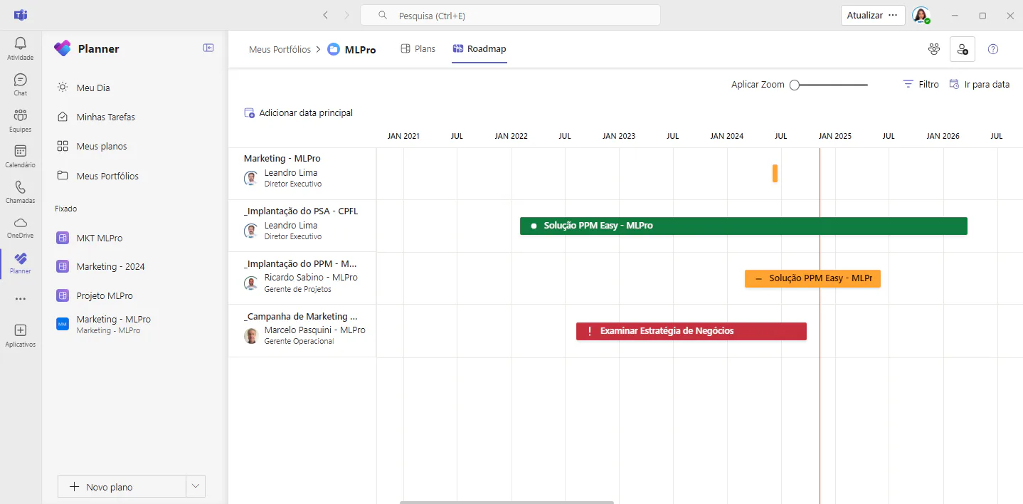 Novidades Planner