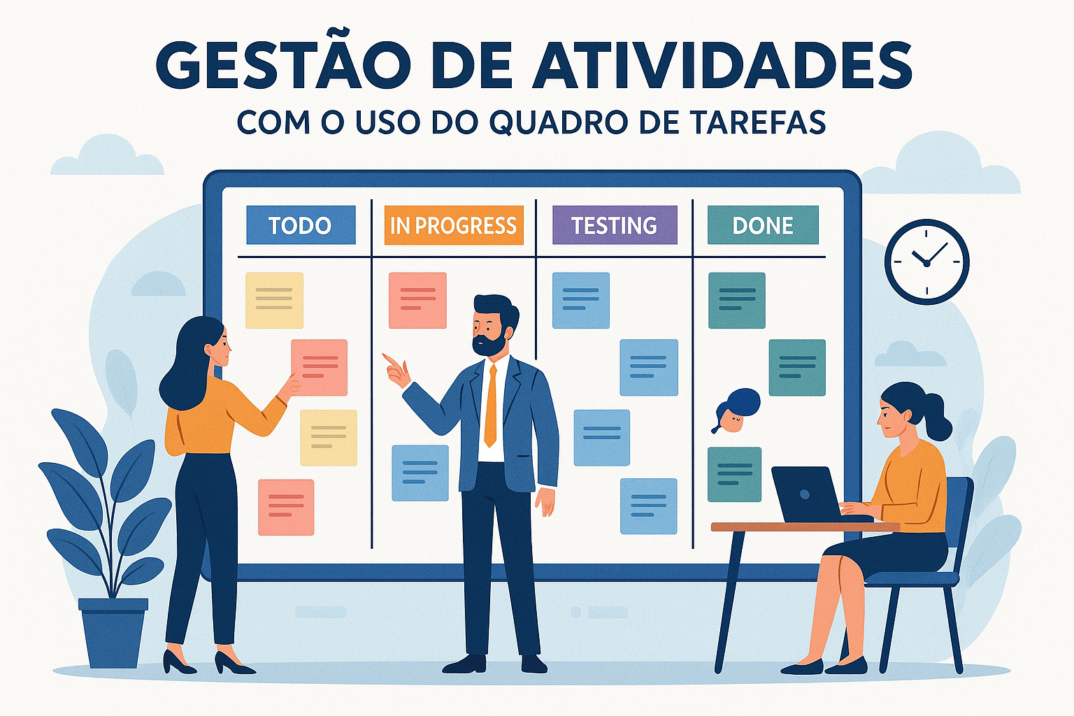 Capa do artigo Gestão de atividades com o uso do Quadro de Tarefas